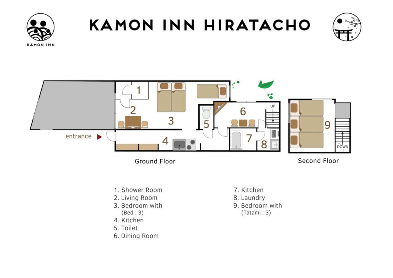 カモンイン 平田町 Kyōto Exterior foto